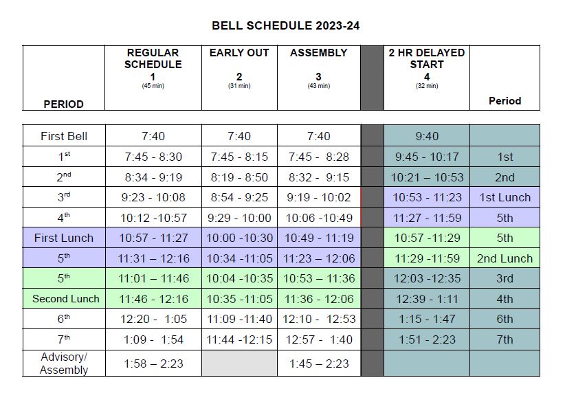 Click to view text version of the bell schedule